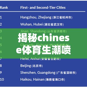 揭秘chinese体育生潮喷取精现象：背后原因与影响深度解析