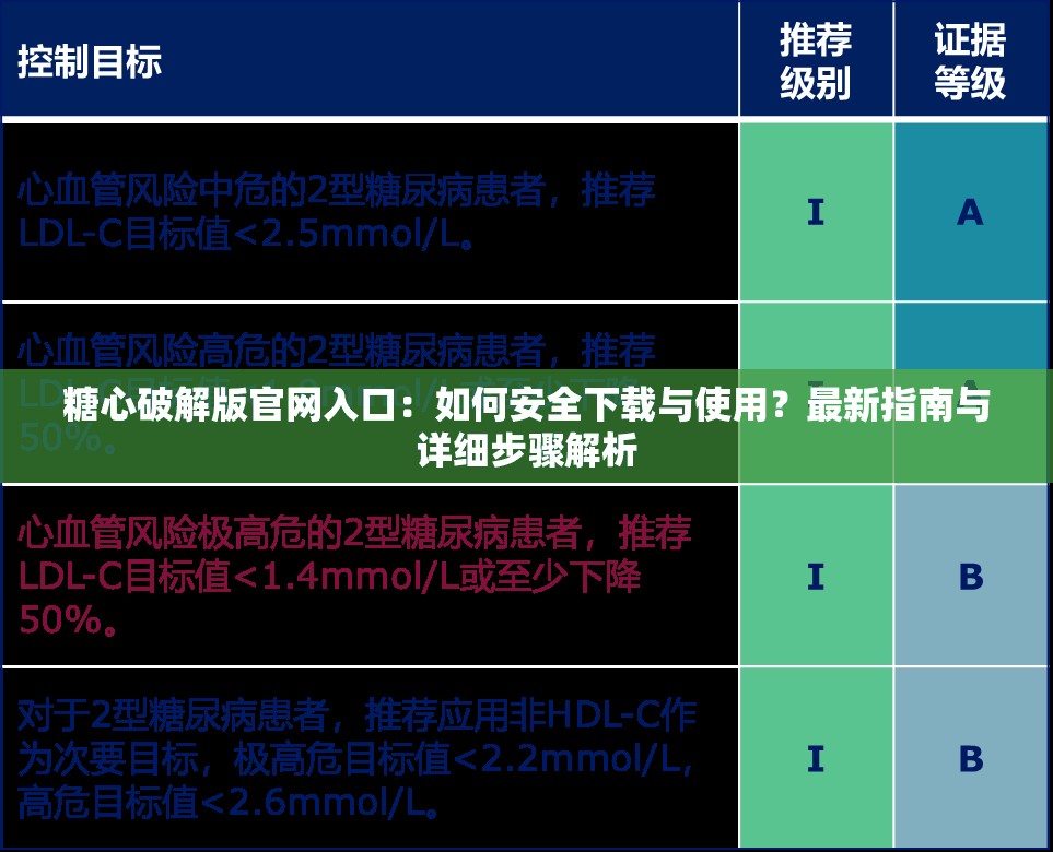 糖心破解版官网入口：如何安全下载与使用？最新指南与详细步骤解析