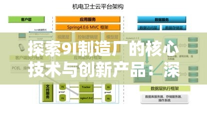 探索9I制造厂的核心技术与创新产品：深入了解其生产流程与行业影响力