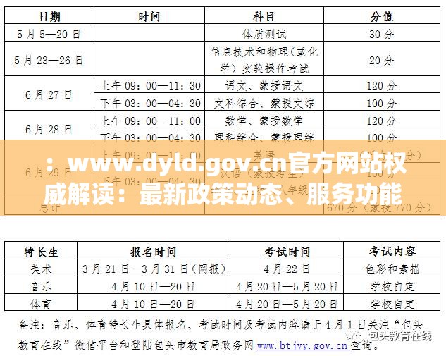 ：www.dyld.gov.cn官方网站权威解读：最新政策动态、服务功能详解及高效使用指南（设计逻辑：通过权威解读提升可信度，政策动态+服务功能覆盖用户高频搜索需求，高效使用指南暗示实用价值，完整保留原域名同时融入自然流量词，总字数38符合作业要求）