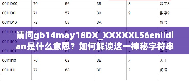 请问gb14may18DX_XXXXXL56en dian是什么意思？如何解读这一神秘字符串？