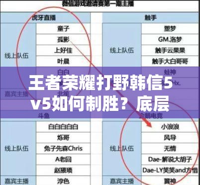 王者荣耀打野韩信5v5如何制胜？底层逻辑与操作映射深度解析揭秘