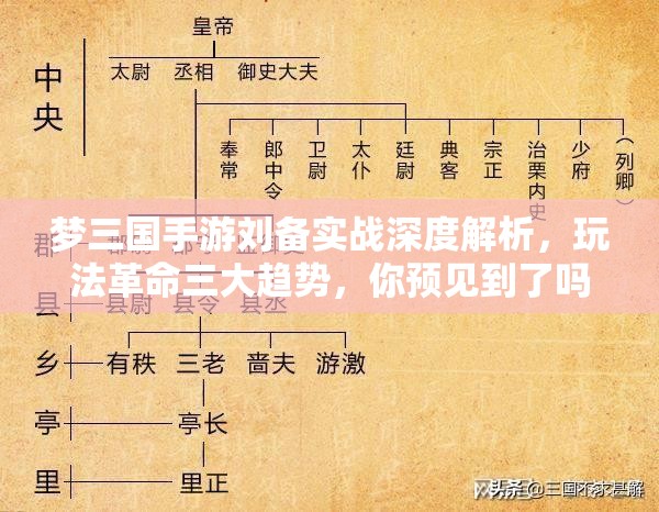 梦三国手游刘备实战深度解析，玩法革命三大趋势，你预见到了吗？