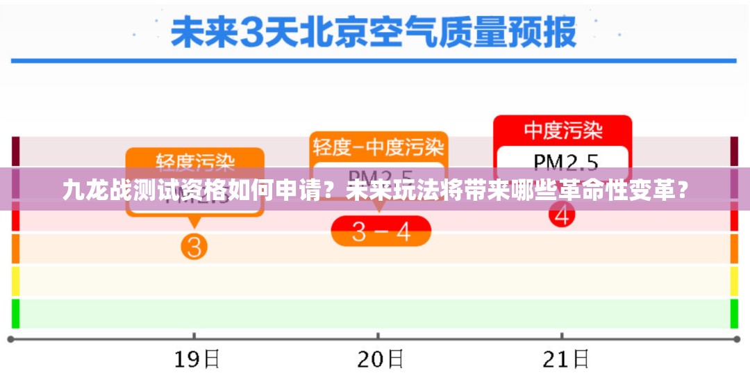 九龙战测试资格如何申请？未来玩法将带来哪些革命性变革？