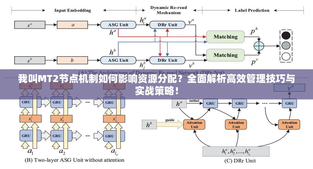 我叫MT2节点机制如何影响资源分配？全面解析高效管理技巧与实战策略！