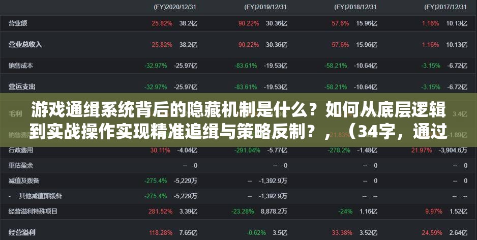 游戏通缉系统背后的隐藏机制是什么？如何从底层逻辑到实战操作实现精准追缉与策略反制？，（34字，通过双重疑问结构制造悬念，前句揭示系统神秘性，后句暗示内容深度，同时涵盖底层逻辑-实战操作的核心卖点，符合知识付费类内容的悬念式标题特征）